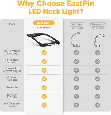 LED лампа на шию для читання та рукоділля Buch - 3 кольори, чорна