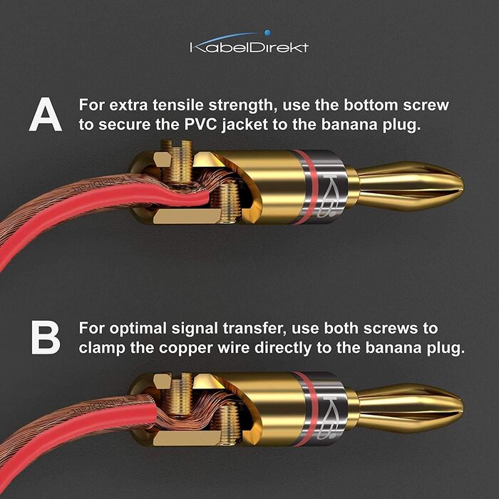 Кабель-банани KabelDirekt (10 пар) – для акустичних кабелів до 6 мм², позолочені, гвинтове з'єднання