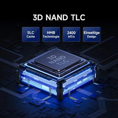 SSD Fanxiang M.2 NVMe PCIe 4.0 1TB: Швидкий накопичувач для ігор, відеомонтажу та програм. Сумісний з ноутбуками, ПК та ігровими консолями (S880)
