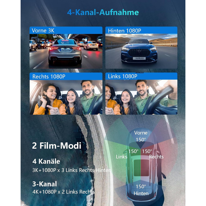 Відеореєстратор автомобільний HUPEJOS KI Dashcam V8Pro 4-камерний з монітором водія, 3K+ 3*1080P, 360°, WiFi, GPS, CPL, 128GB, 24H парковка