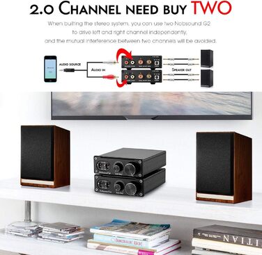 Підсилювач сабвуфера Nobsound G2, 100 Вт, моно, для пасивних сабвуферів та бас-шейкерів, з регулятором гучності, домашній аудіо підсилювач
