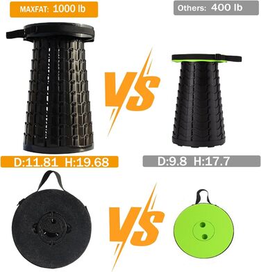 Зручний розкладний стілець Alevmoom з подушкою, телескопічний, для риболовлі та відпочинку на природі, чорний (50см, 450кг)