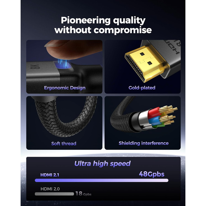 HDMI 2.1 кабель Silkland 2м: 8K@60Hz, 4K@144Hz, eARC, HDR10, Dolby Atmos, 48Gbps, для HDTV, PS5, Switch, PC