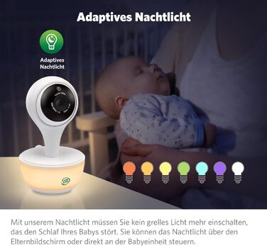 Відеоняня LeapFrog LF2513 без Wi-Fi, IPS LCD екран 2.8 дюйма, поворот та нахил, нічне бачення, 300 метрів, датчик температури, до 12 годин роботи, LF2513 2.8' Video (LF815HD 5' Video)