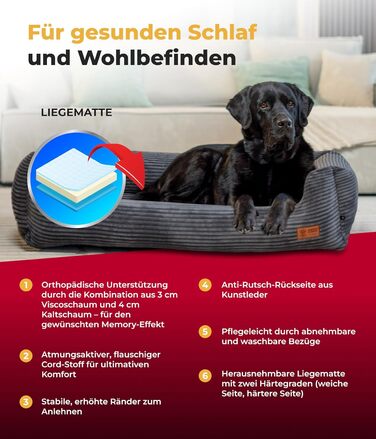 Ортопедичне ліжко для собак HS-Hundebett® Deluxe Cord, 70x90 см, зелене, великі породи, зручне, знімний чохол, миється, антиковзаюче покриття, з Німеччини