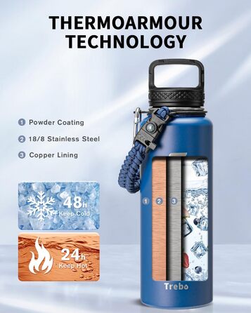 Термос-пляшка Trebo 2.6л з паракордовою ручкою, нержавіюча сталь, вакуумна ізоляція, з соломинкою, кришкою-ручкою, герметична, для гарячого та холодного, Indigo/Black