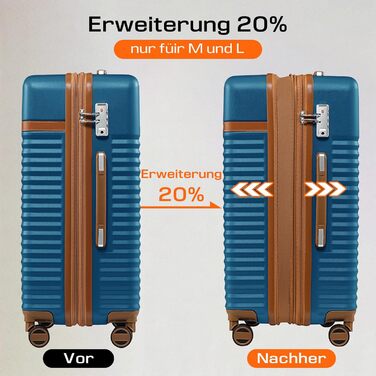 Чемодан Joyway ABS з розширенням, набір 4-х коліс та TSA-замком. В комплекті: сумка та косметичка (Блакитний, M)