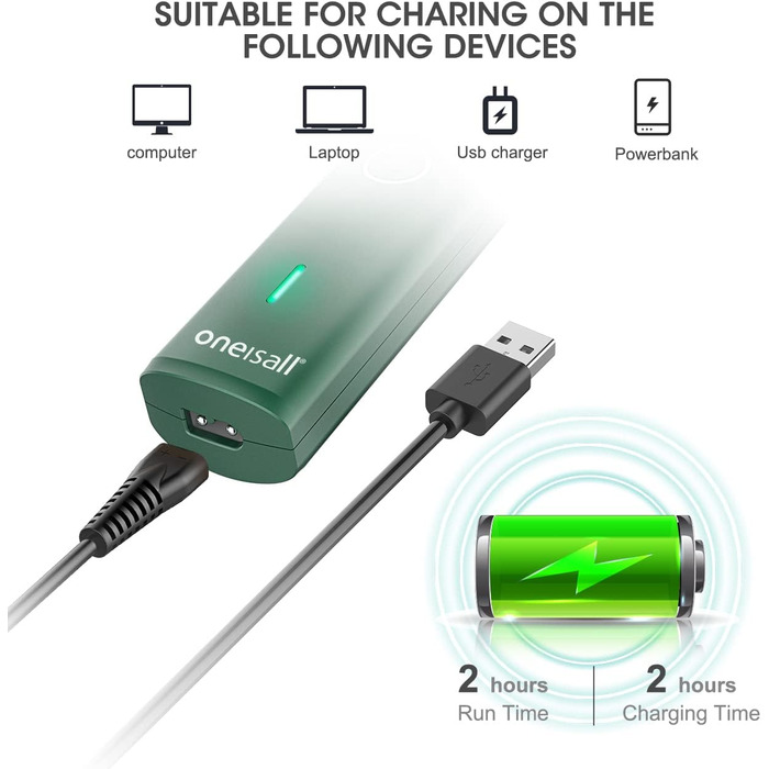 Триммер для собак Oneisall з подвійними лезами, 2 швидкості: для догляду за лапами, очима, вухами, обличчям та тілом (білий, зелений)