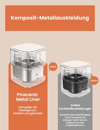 Фритюрниця Proscenic T22 5 л з управлінням через додаток та Alexa, сенсорний LED-дисплей, 11 програм, тиха, BPA та PFOA free, для картоплі фрі та піци, чорна