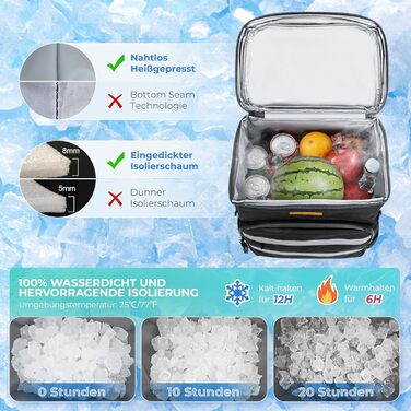 30L Cooler Bag Large Foldable - Cooler Bag for Food & Drinks, Picnic Bag, Insulated Thermal Bag, Cooler Bag Car for Beach/Picnic/Camping/BBQ (Black)