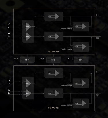 Портативний підсилювач для навушників FiiO KA17