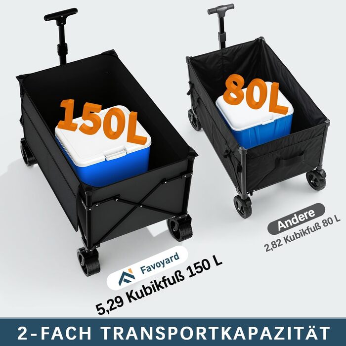 Візок Favoyard XXL 150л для кемпінгу, саду, покупок: складаний, гальмівний, з позашляховими колесами, вантажопідйомність 163кг (Чорний)