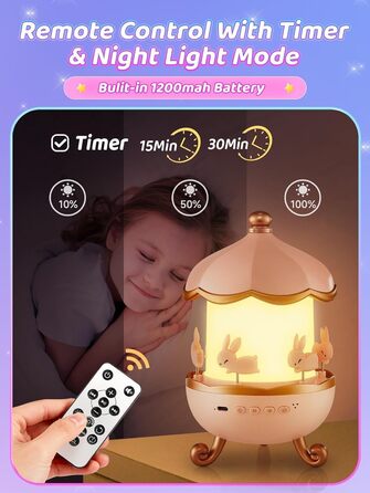 Star Projector for Kids with 15 Films, Music Box for Baby Girls with 10 Songs, 7-Color Night Light for Children, Star Projector Baby Gift for Girls, Kids Room Decoration