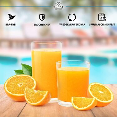 Zulay Unzerbrechlich Plastic Drinking Glasses, 8 Pack, Transparent, 4 each: 340 ml and 473 ml, Acrylic Cups for Kitchen – Unbreakable, BPA-free, Dishwasher Safe, Plastic Glasses Set