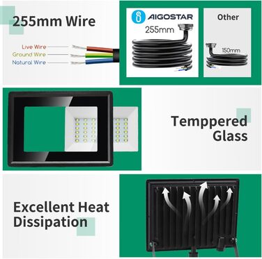 Aigostar 20W LED Flood Light with Motion Sensor Outdoor, 1650LM 6500K Cool White Outdoor Floodlight, IP65 Waterproof Spotlight, Outdoor Light for Garden, Courtyards, Garage, Hotel, 2PC (30W, 2PC)