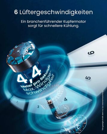 Вентилятор Pro Breeze 101см з ротором, Smart Home, Wi-Fi, LED дисплей, 6 швидкостей, тихий, 5 режимів, осциляція 60°, таймер 7год, чорний