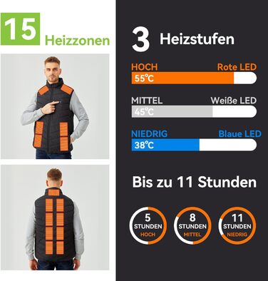 Обогревна жилетка для чоловіків та жінок з акумулятором 20000mAh, 15 зон обігріву, 3 режими температури, до 11 годин тепла, для полювання, піших прогулянок, гольфу, катання на лижах, XL