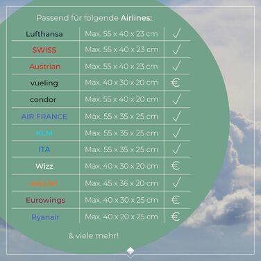 Чемодан ручної поклажі Travelite, 43 см, 28 л, з сумкою для ліквідів, 2 колеса, антрацит