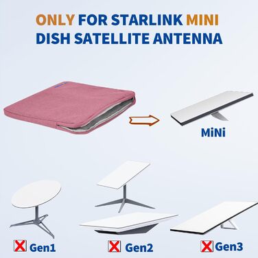 Bingfu Carry Bag for Starlink Mini Dish, Storage Bag for Starlink Mini Dish Satellite Dish, ideal for RVs, outdoor camping, travel, easy to carry, durable protection, Pink