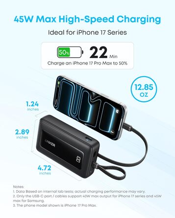 Anker Zolo Powerbank 20000mAh 45W: портативний зарядний пристрій з USB-C кабелями для iPhone, Samsung Galaxy, MacBook