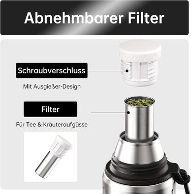 Термос Healter Thermoskanne 1л з чашкою (72 години холод, 24 години гаряче) – термофляга для кави, чаю, термокружка з фільтром та знімним дном. Підходить для подорожей, офісу та школи (зелений, срібний)