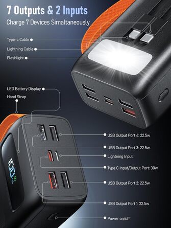 Портативний зарядний пристрій Power Bank 50000mAh з PD 30W, LED-дисплеєм, 7 виходами, ліхтариком та USB-C кабелем. Чорний.