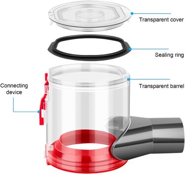 Контейнер для пилу Dyson V7/V8: Оригінальна запчастина, рожевий колір