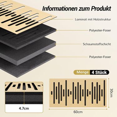 Акустичні панелі TONOR з шпоном під дерево, самоклейні (4 шт, 60x30x4.7 см) для звукоізоляції та декору стін, колір дуб — для вітальні та офісу