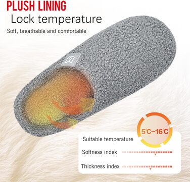 Жіночі халапи WateLves з меморі-піною, теплі, з штучного хутра, неслизькі, для дому та вулиці, сірі, 38/39 EU