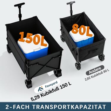 Візок Favoyard XXL 150л для кемпінгу, саду, покупок: складаний, гальмівний, з позашляховими колесами, вантажопідйомність 163кг (Чорний)