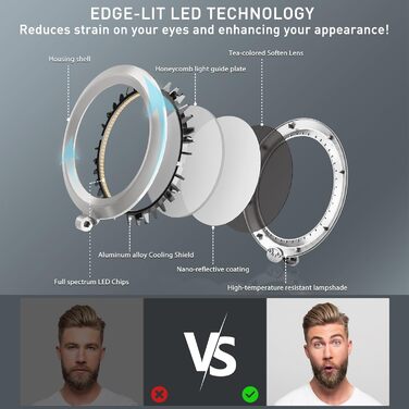 LED лампа настільна з денним світлом для відеоконференцій, офісна лампа з підставкою, регульована з 4 режимами кольору, 18W світло для відео, захищає очі, підходить для дому та офісу, матовий білий