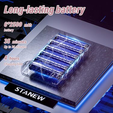 Акумуляторний бездротовий пилосос Stanew ST-609-ZD-Zartrosa: потужний, для дому, авто, з LED, для видалення шерсті тварин та пилу з килимів та твердих поверхонь