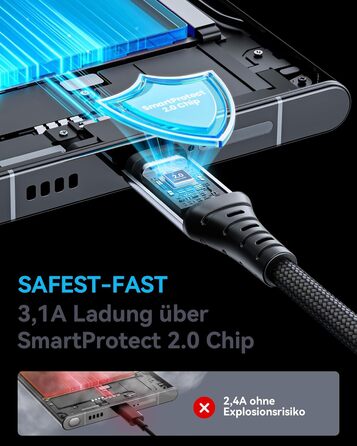 Кабель USB-C на USB-C, 3.1A, 2м, нейлон, чорний - для iPhone, Samsung, Google Pixel