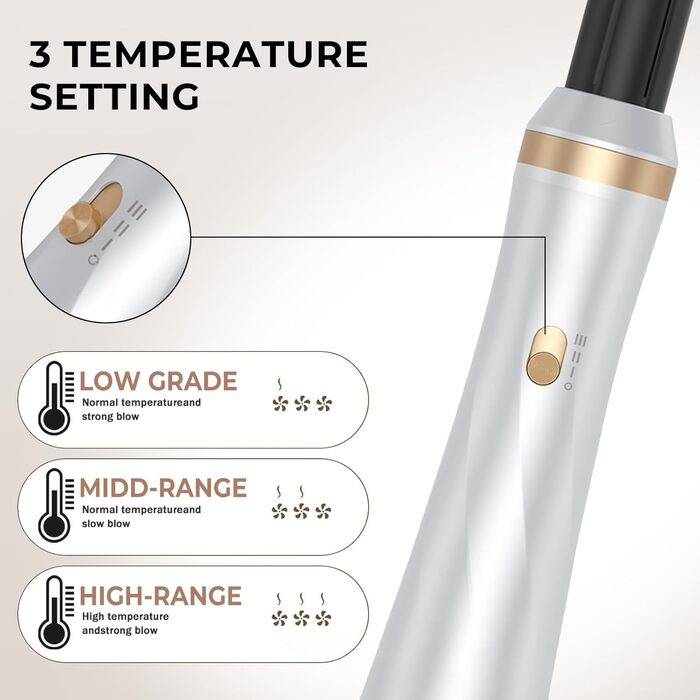 Набір для укладки волосся Souvik: щітка-фен, плойка, об'єм, сушка (білий)