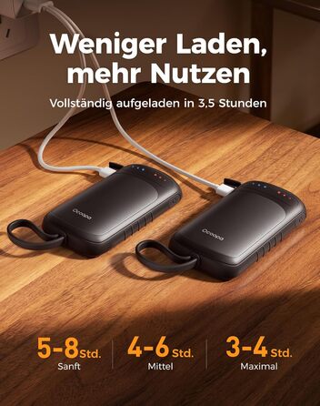 Електричний грієчка OCOOPA DuoHeat: 8 годин роботи, 67г, для кемпінгу, полювання, подарунок чоловікам