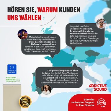 Кутова басова пастка Addictive Sound Bassfalle Ecke Premium, акустична панель для поглинання низьких частот (80-2000 Гц), антрацит, 100 см