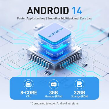 MP3 плеєр AGPTEK з Bluetooth та Wi-Fi, Android 14, 4