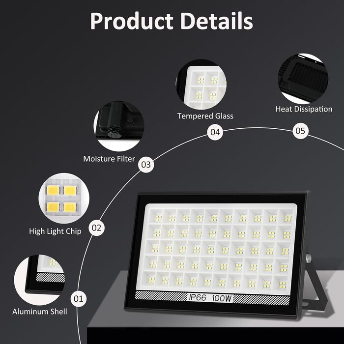 T-SUNUS LED Floodlight Outdoor 100W, Super Bright Outdoor Floodlight Cool White Spotlight IP66 Waterproof 11000LM for Driveway Garage Path Garden 2 Pack