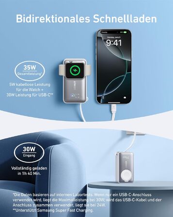 Повербанк Anker MagGo 10000mAh для Apple Watch та iPhone 17/16/15, Samsung, iPad — сертифікований, з вбудованим кабелем USB-C, потужність 35W, білий