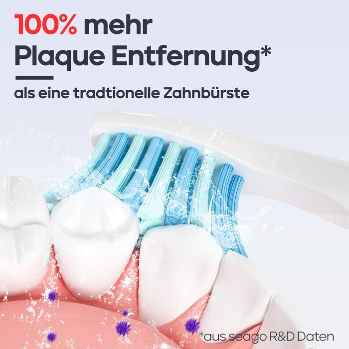 Електрична звукова зубна щітка Seago SG-958 (біла), 40000 вібрацій/хв, 5 режимів, 8 насадок, USB-зарядка