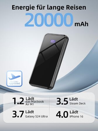 Повербанк 20000mAh з швидкою зарядкою 22.5W, USB-C, LED-дисплеєм та ліхтариком, чорний — для iPhone 17/16/15/14, Samsung Galaxy S25 та інших смартфонів