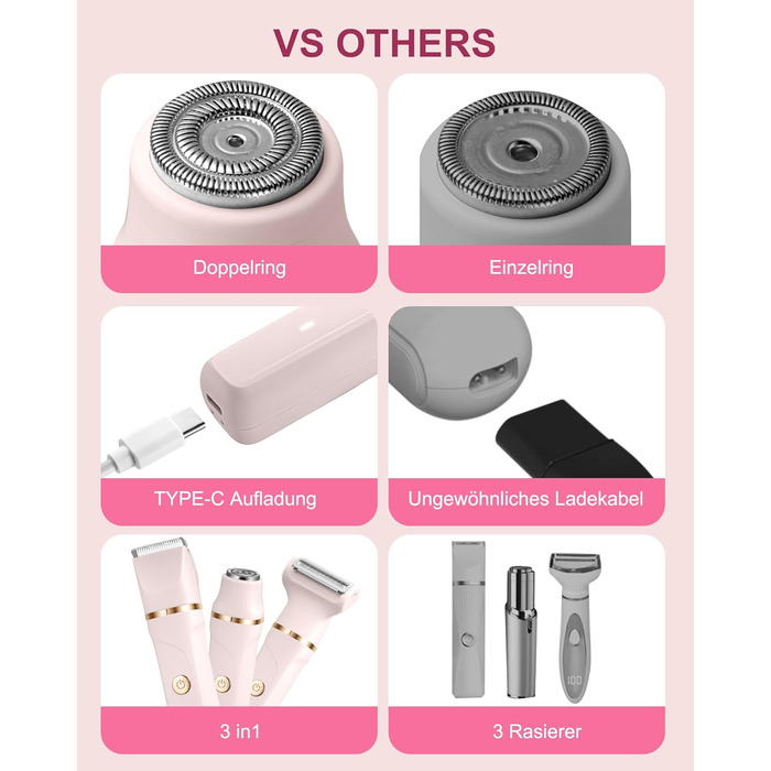 Електричний жіночий тример 3-в-1 для тіла та обличчя, водонепроникний, рожевий