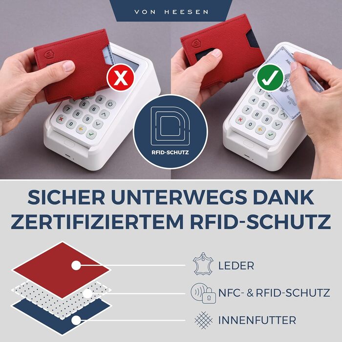 Портмоне VON HEESEN Slim з відділенням для монет та RFID захистом - для чоловіків та жінок - картхолдер, міні-портмоне, гаманець з карбону чорного кольору.