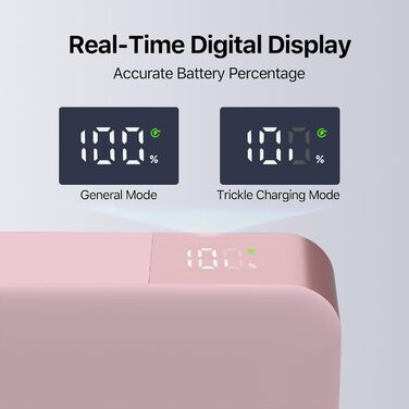 Потужний павербанк NOBIS 20000mAh 90W з підтримкою швидкої зарядки, 4 порти USB-C/USB-A для ноутбуків Dell, Lenovo, Steam Deck, Samsung Galaxy та смартфонів (Рожевий)