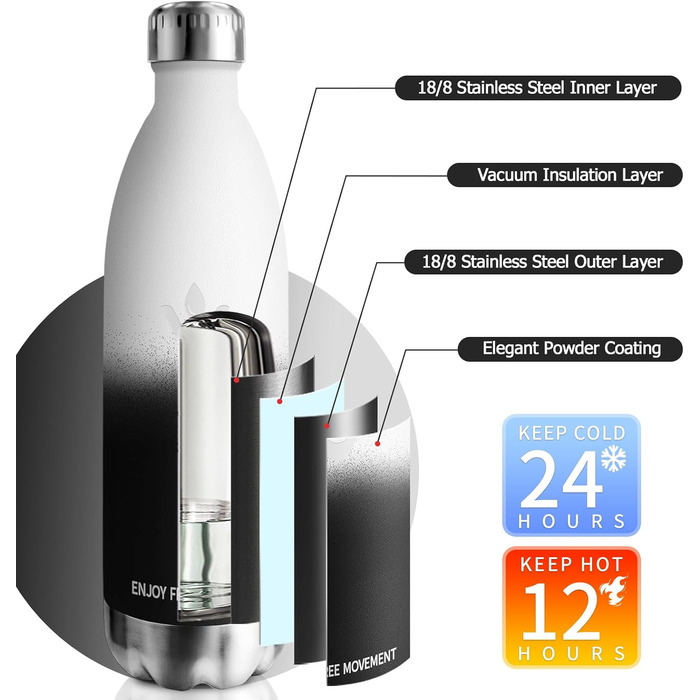 Термофляга 1000 мл, сталева, без BPA, для спорту та подорожей, зелена