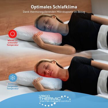 Ергономічна подушка для сну на боці ACAMAR (Memory Foam) з терморегулюючим чохлом, форма метелика, біла
