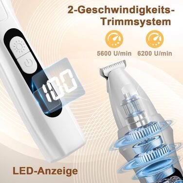 Професійний триммер для собак PawTrim Pro: безшумний, акумуляторний з LED та цифровим дисплеєм. Для догляду за лапами, очима, вухами та обличчям собак та котів.