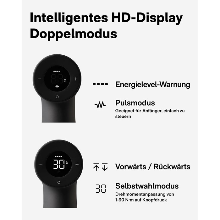 Акумуляторний дриль-шуруповерт HOTO 12V, 30 Нм, 1400 об/хв з LED-індикатором та USB-C зарядкою