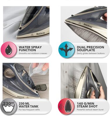 Праска Beldray 2600 Вт з керамічною підошвою з антипригарним покриттям, регулюванням температури та подачі пари, функцією самоочищення, резервуаром 280 мл, парою до 140 г/хв, висока потужність (EU-штепсель, Titanium)
