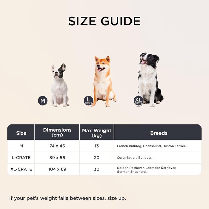 Крісло-ліжко для собак середніх порід BEDSURE - 89x56x7 см. Комфортне килим для собак з антиковзною основою та знімним, пральним чохлом. Матрац для собак з піною 